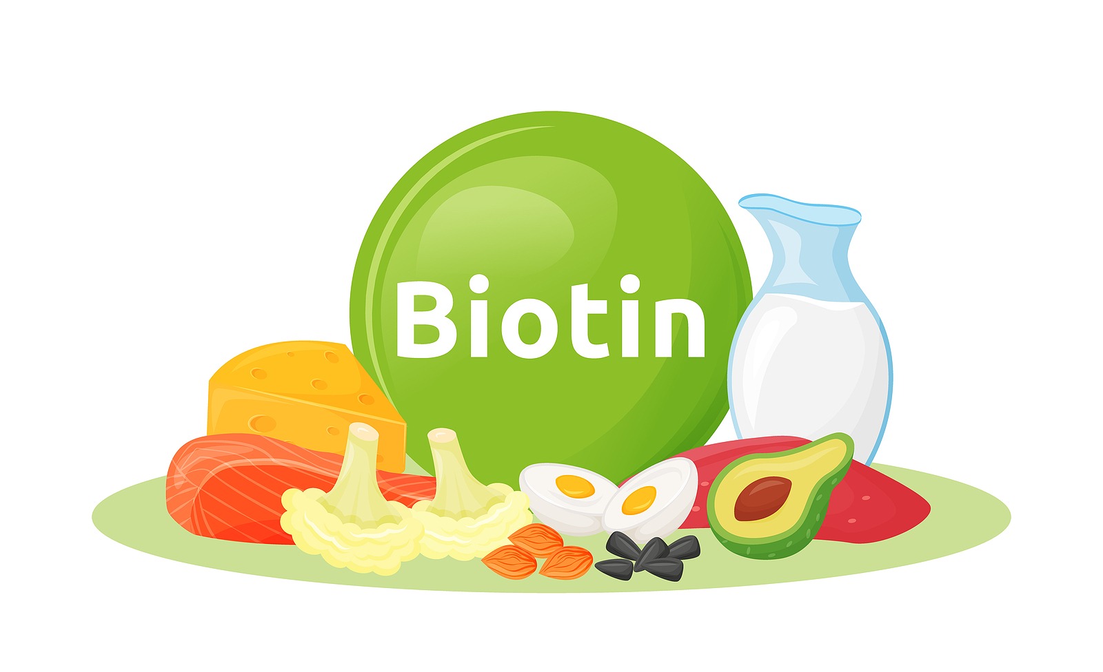 Biotinmangel